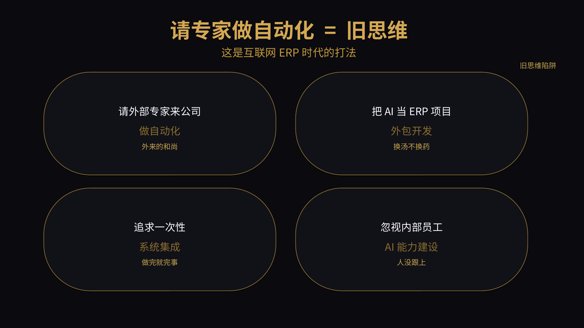 PPT第3页