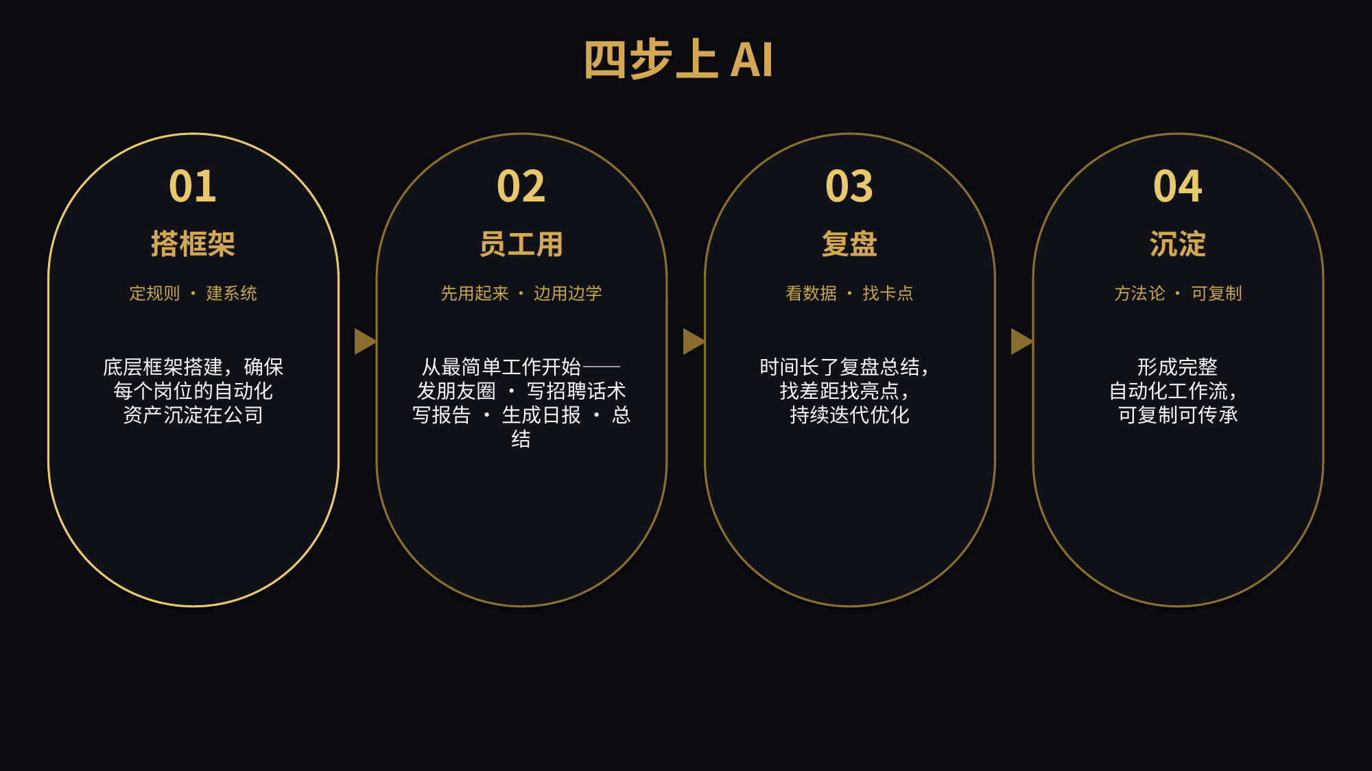 PPT第5页